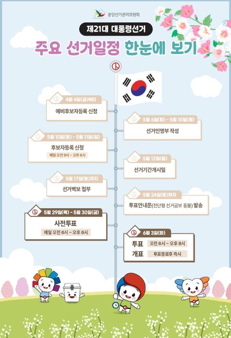 중앙선거관리위원회