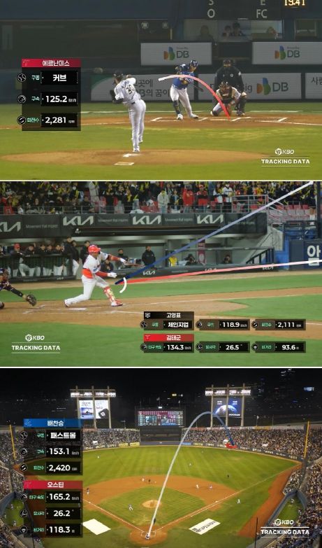 실시간 트래킹 데이터 기반 중계방송 시각화 콘텐츠 이미지