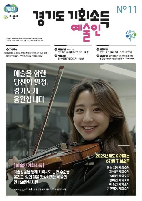 의왕시, '2025 경기도 예술인 기회소득' 지원