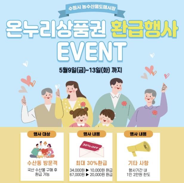 온누리상품권 환급행사 홍보물