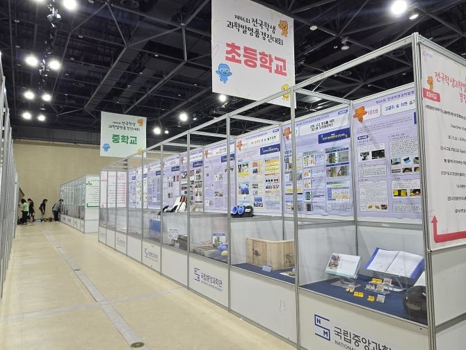 제46회 전국학생과학발명품경진대회