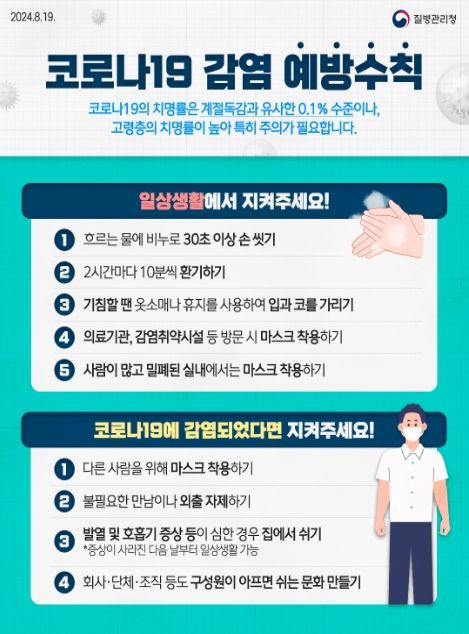 코로나19 감염 예방수칙 포스터