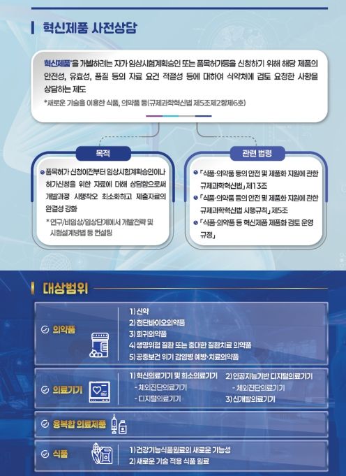 혁신제품 사전상담 안내 리플렛