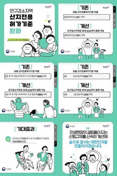 '산지전용허가기준' 카드뉴스