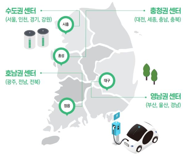 미래폐자원 거점수거센터 현황