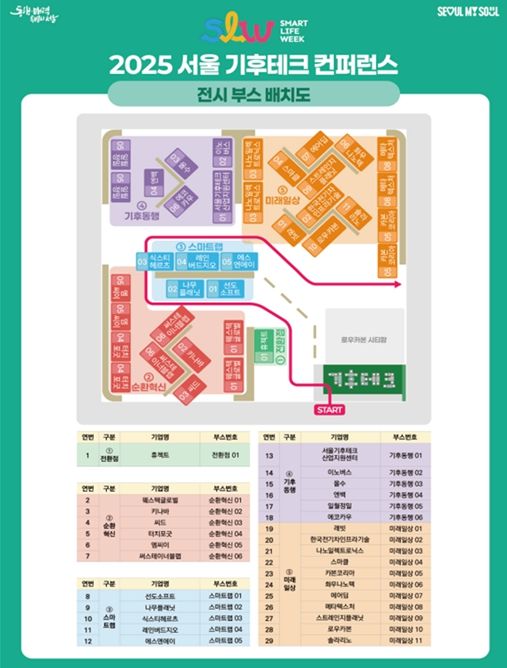 2025 서울 기후테크 컨퍼런스 전시 부스 배치도