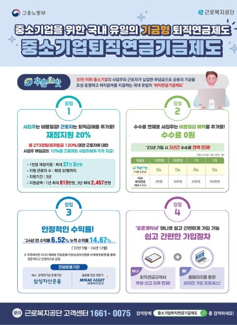 ‘푸른씨앗’현황