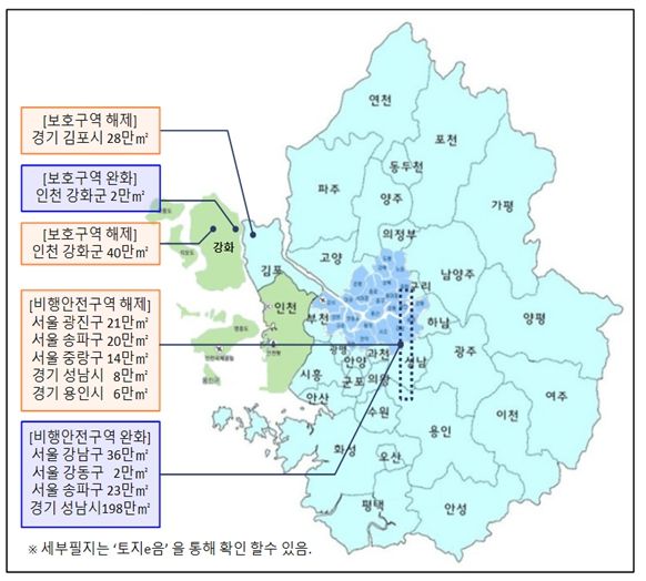 군사시설보호구역 변동지역(요도)