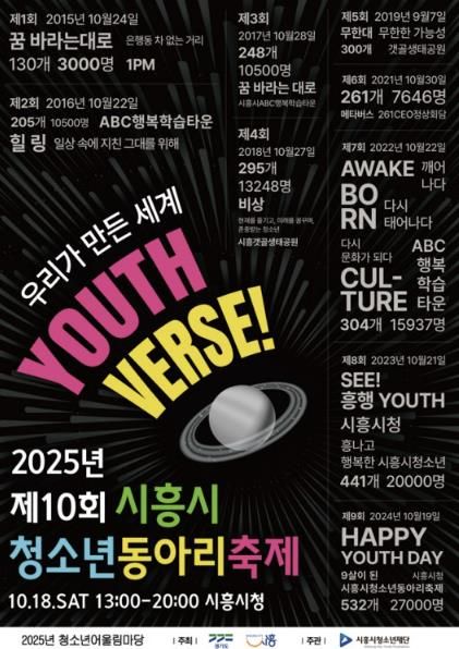 2025년 제10회 시흥시 청소년동아리축제 포스터