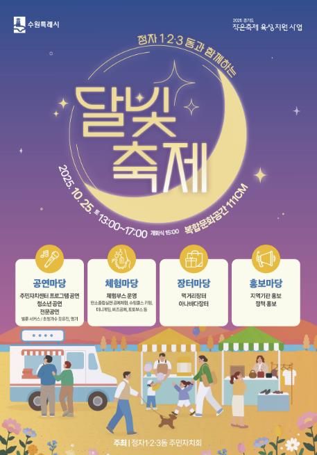 수원시 장안구 제2회‘정자1·2·3동과 함께하는 달빛축제’개최