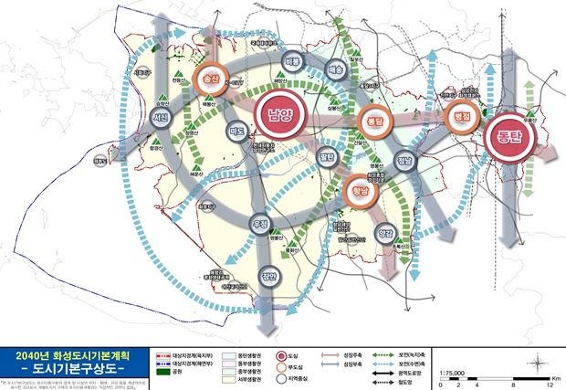 도시기본구상도