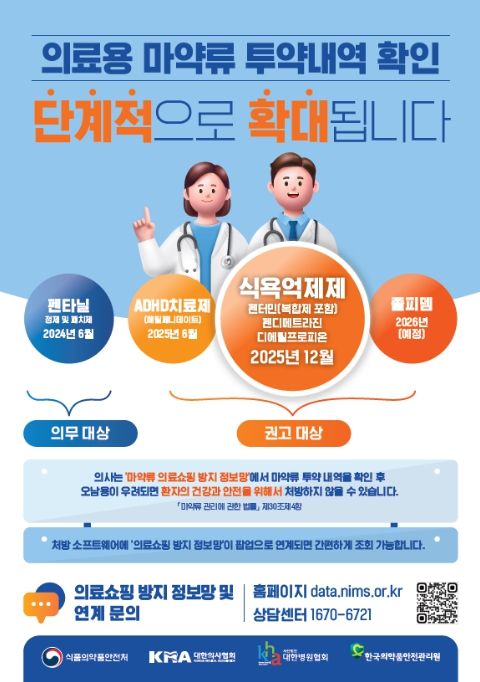 ‘의료용 마약류 투약내역 확인 제도’ 홍보 포스터