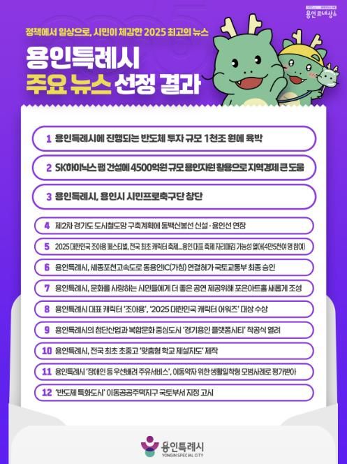 2025 용인특례시 주요 뉴스