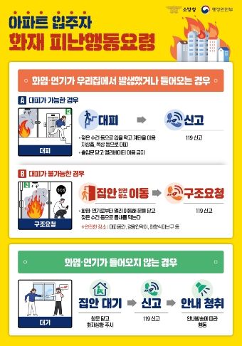 광명소방서, 공동주택 화재환경 개선으로 안전한 주거환경 조성