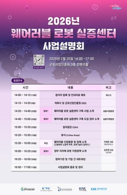웨어러블로봇실증센터사업설명회