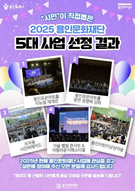 시민이 직접 뽑은‘2025년 용인문화재단 5대 대표 사업’ 선정