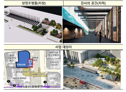 감사의 정원 조감도