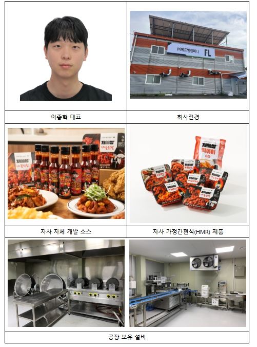 주식회사 에프엘컴퍼니