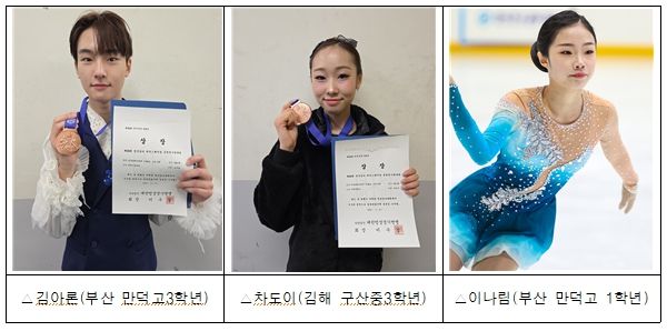 △ 입상선수 사진