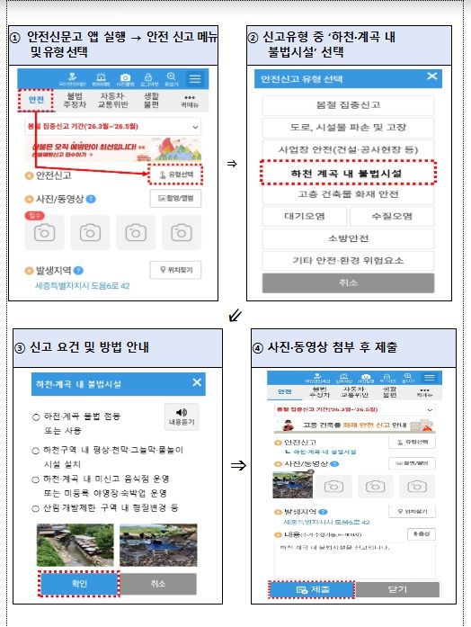 안전신문고 앱 ‘하천․계곡 내 불법시설’ 신고방법